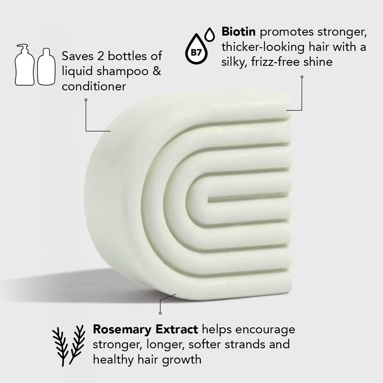 Rosemary & Biotin Volumizing Solid Conditioner Bar